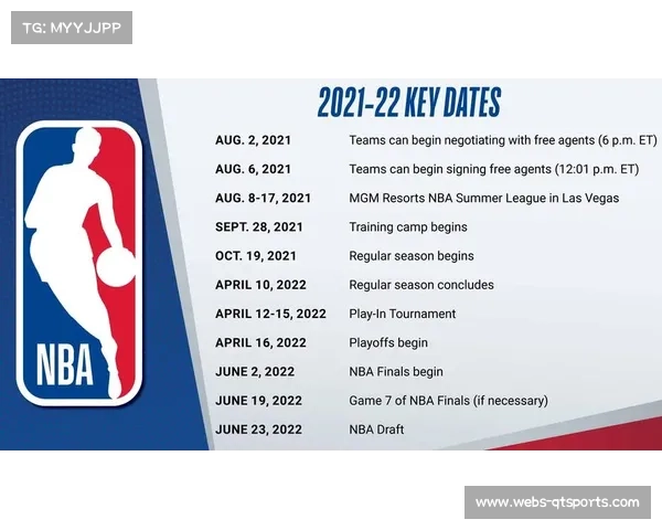 赛季日程调整,避免与国际比赛冲突 赛季日程调整,避免与国际比赛冲突